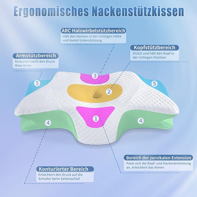 LEVORO™ Memory Foam Cervical Pillow